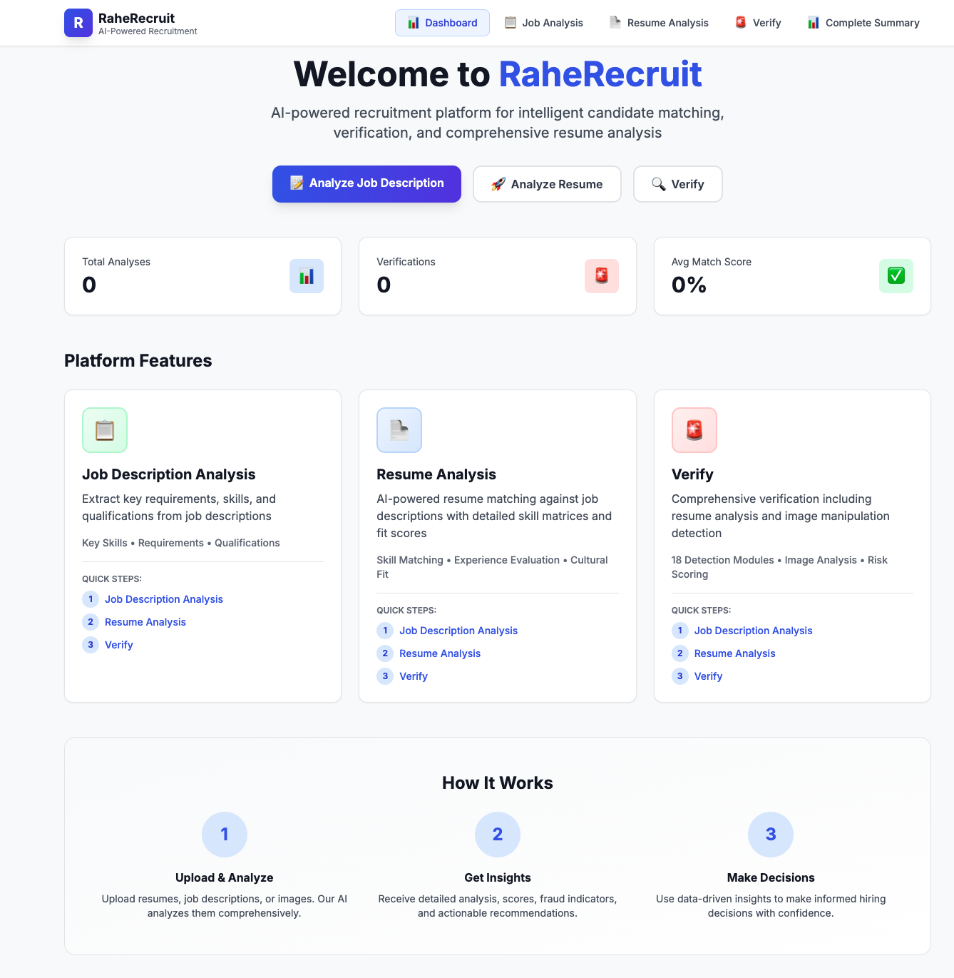 RaheRecruit AI-Powered Recruitment Platform